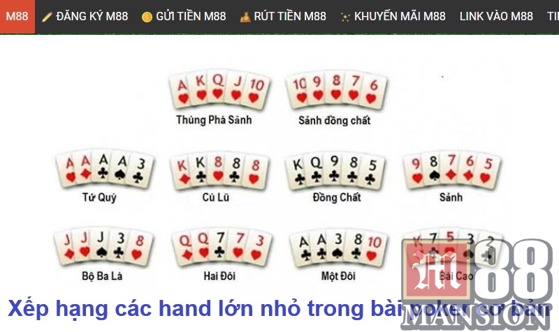 Xếp hạng các hand lớn nhỏ trong bài poker cơ bản